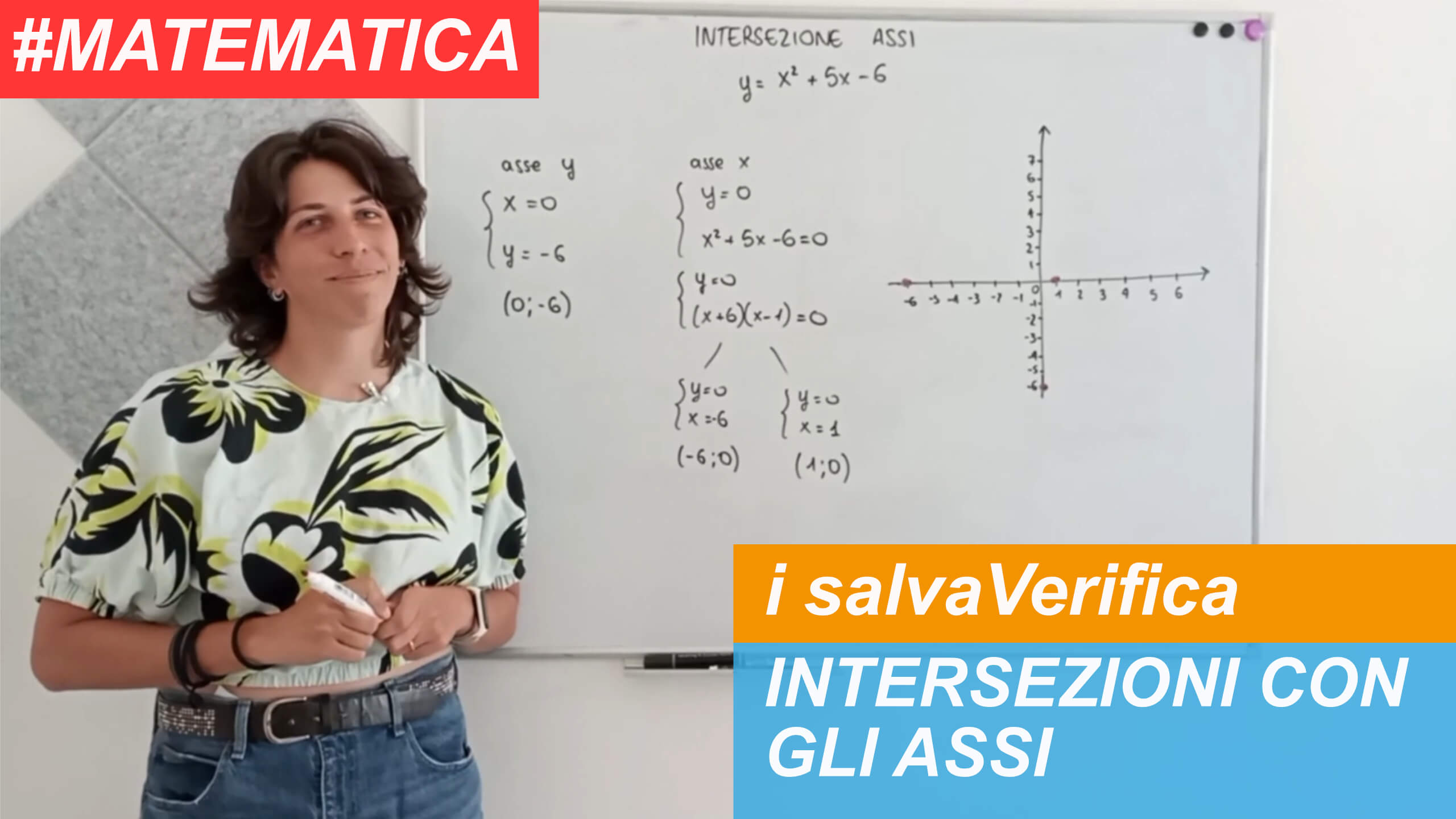 Intersezioni con gli assi (studio di funzione) – video salvaVerifica di Corner4