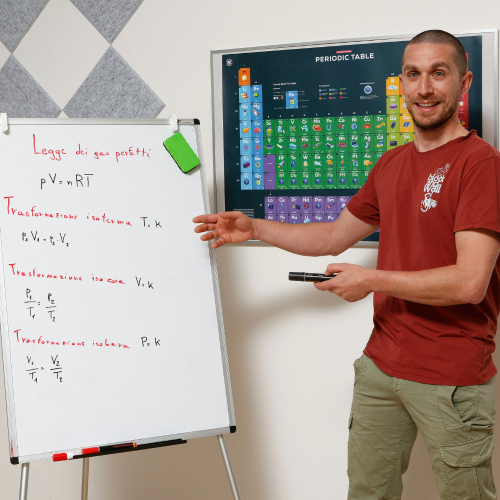 Nico fa ripetizioni di chimica