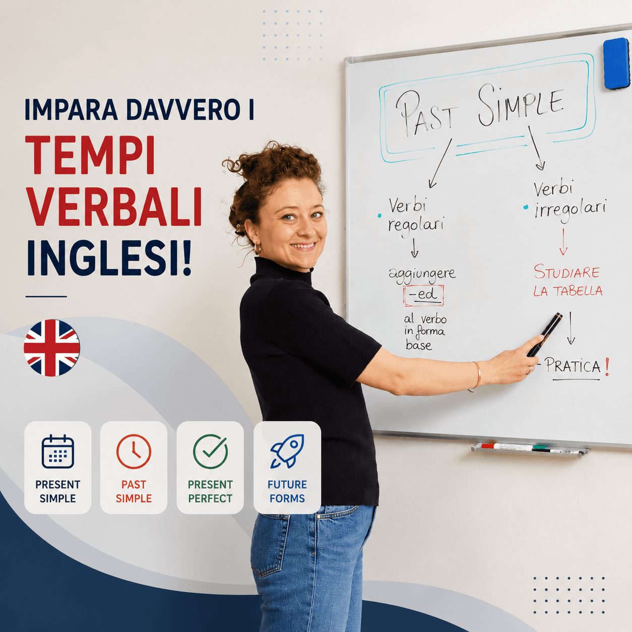 Impara davvero i tempi verbali inglesi!