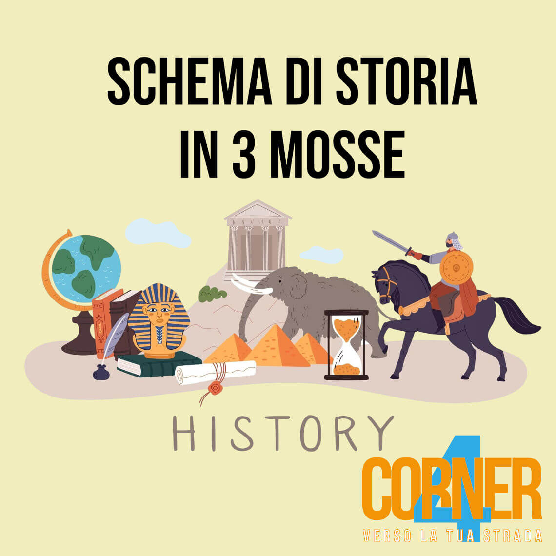 Come schematizzare storia